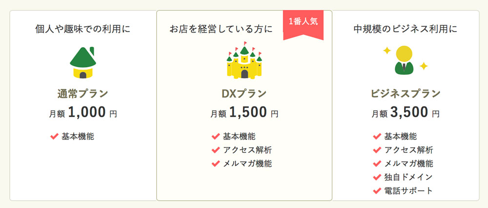 ホームページ作成サービス「グーペ」料金表