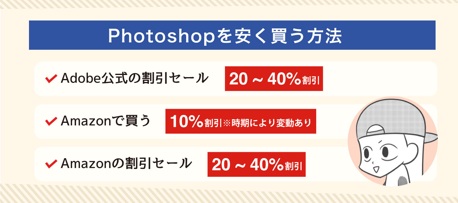 Photoshopを安く買う方法