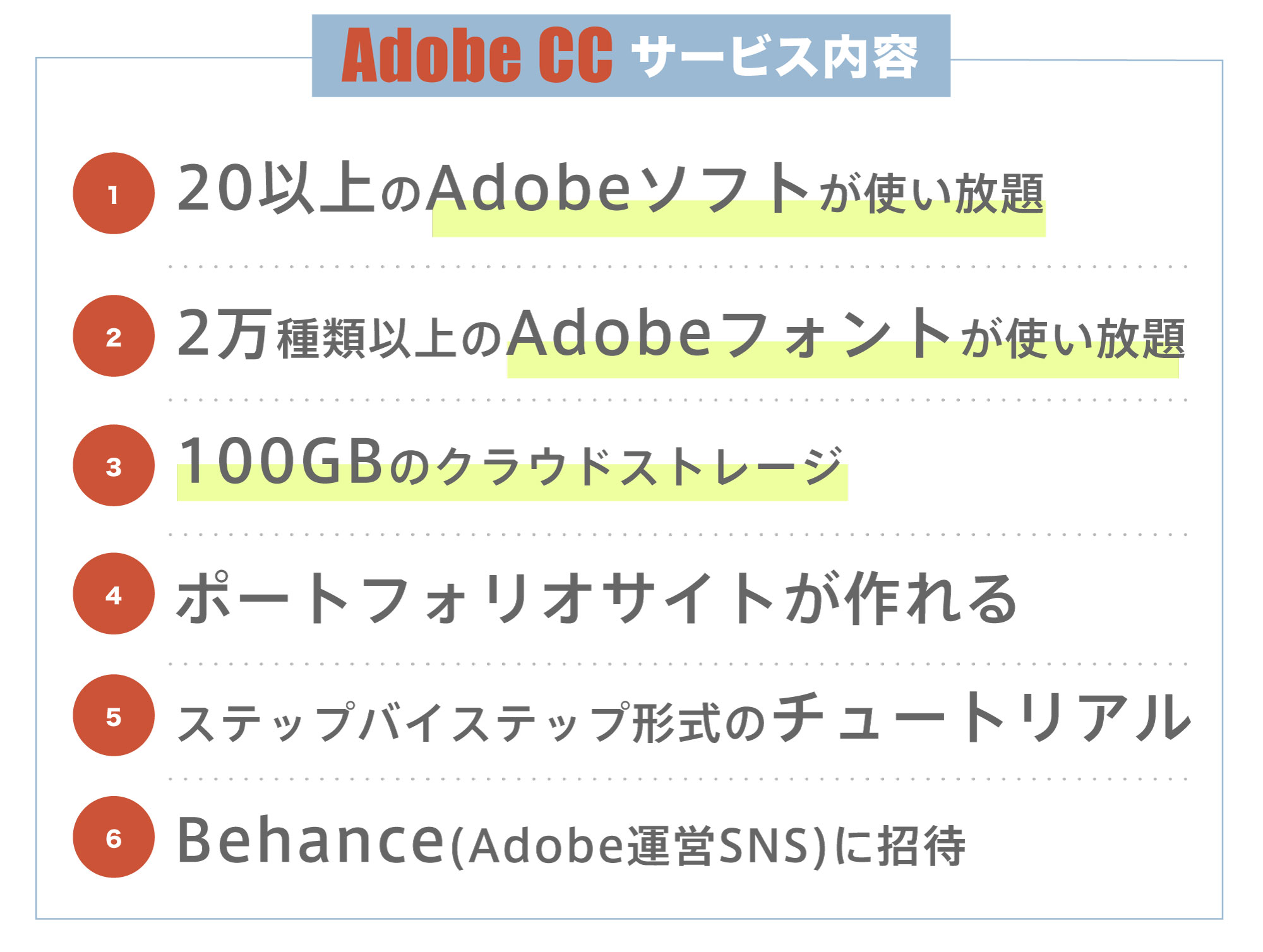Adobe CCでできること・サービス内容