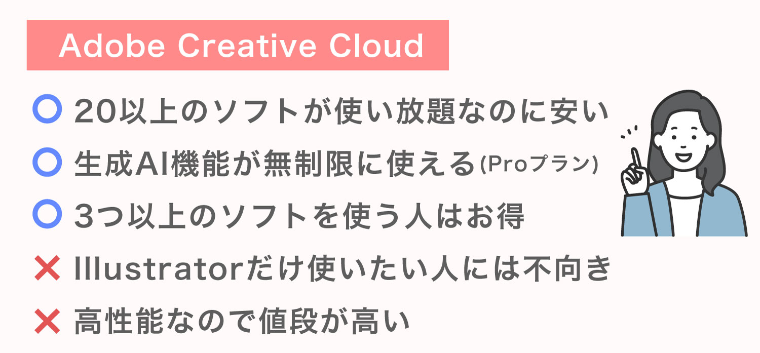 Adobe CCコンプリートプランのメリット・デメリット
