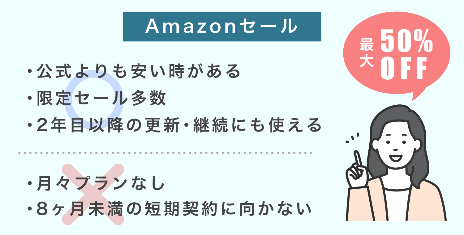 AmazonのセールでIllustratorを安く買う