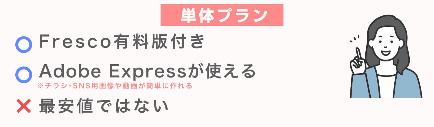 Photoshop単体プランのメリット・デメリット